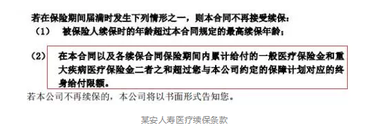 如何分辨續保條約的好壞？