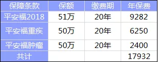  全佑至珍憑什么賣(mài)這么貴？