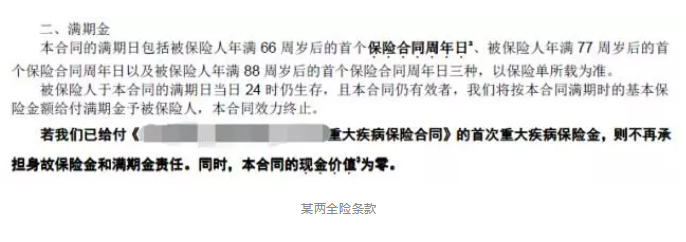 保障責任應該看哪幾點(diǎn)？