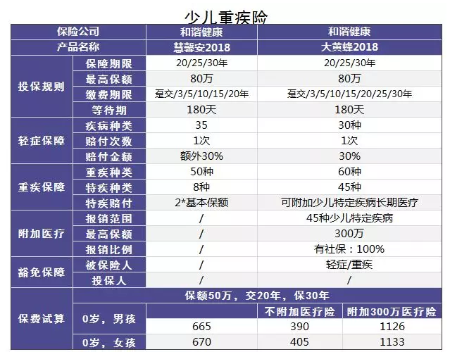 小的壽險公司會(huì )不會(huì )破產(chǎn)？