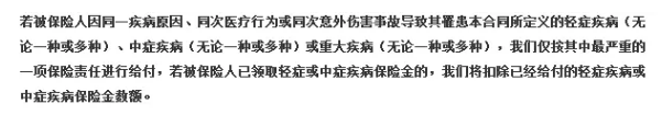 重疾險的中癥是如何劃分得？