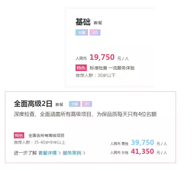 為什么每年體檢還是查不出癌？