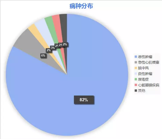 康樂(lè )一生加倍保，值得買(mǎi)嗎？