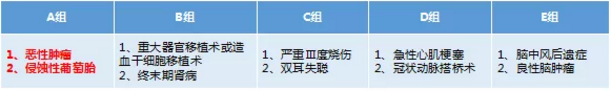 康樂(lè )一生加倍保，值得買(mǎi)嗎？
