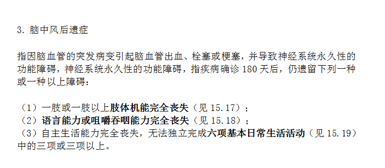 哪些情況下保險公司會(huì )拒賠 拒賠后應該怎么辦？