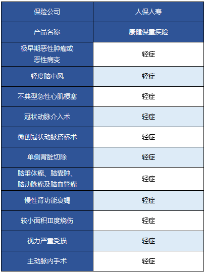  人?？到”Ｖ丶搽U怎么樣 值不值得買(mǎi)？